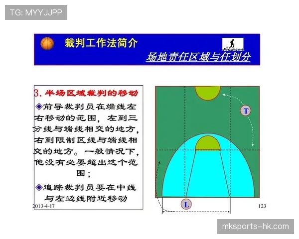 详细解读篮球三秒区规则的具体定义与裁判判罚标准