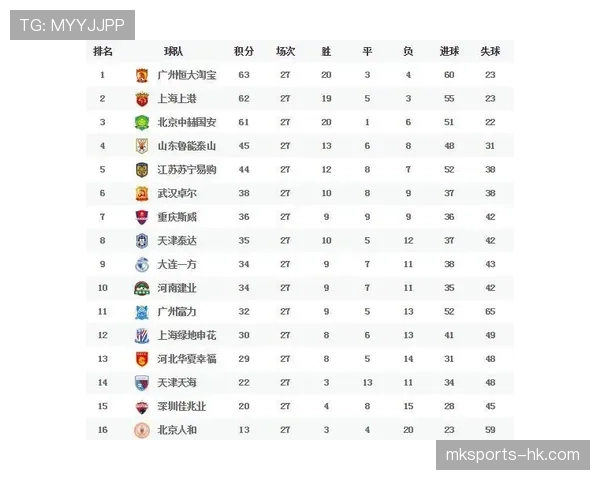 2026世界杯因天气取消比赛积分怎么算