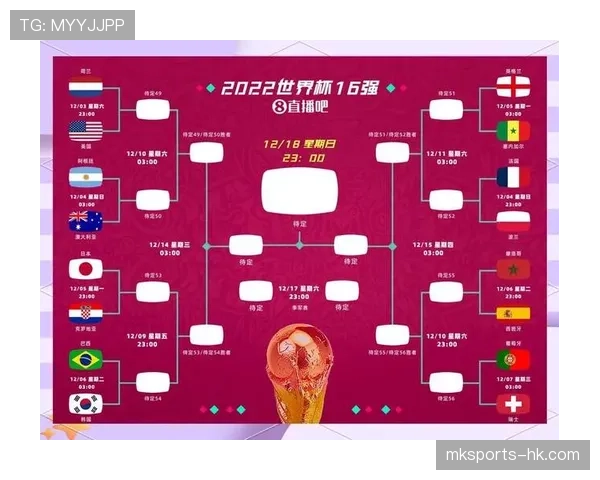 2026世界杯完整版出线标准详解
