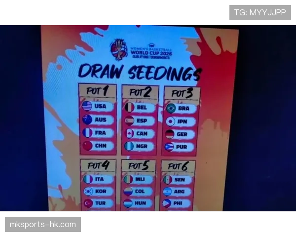 2026世界杯东道主分档规则是什么 2026世界杯东道主分档规则是什么